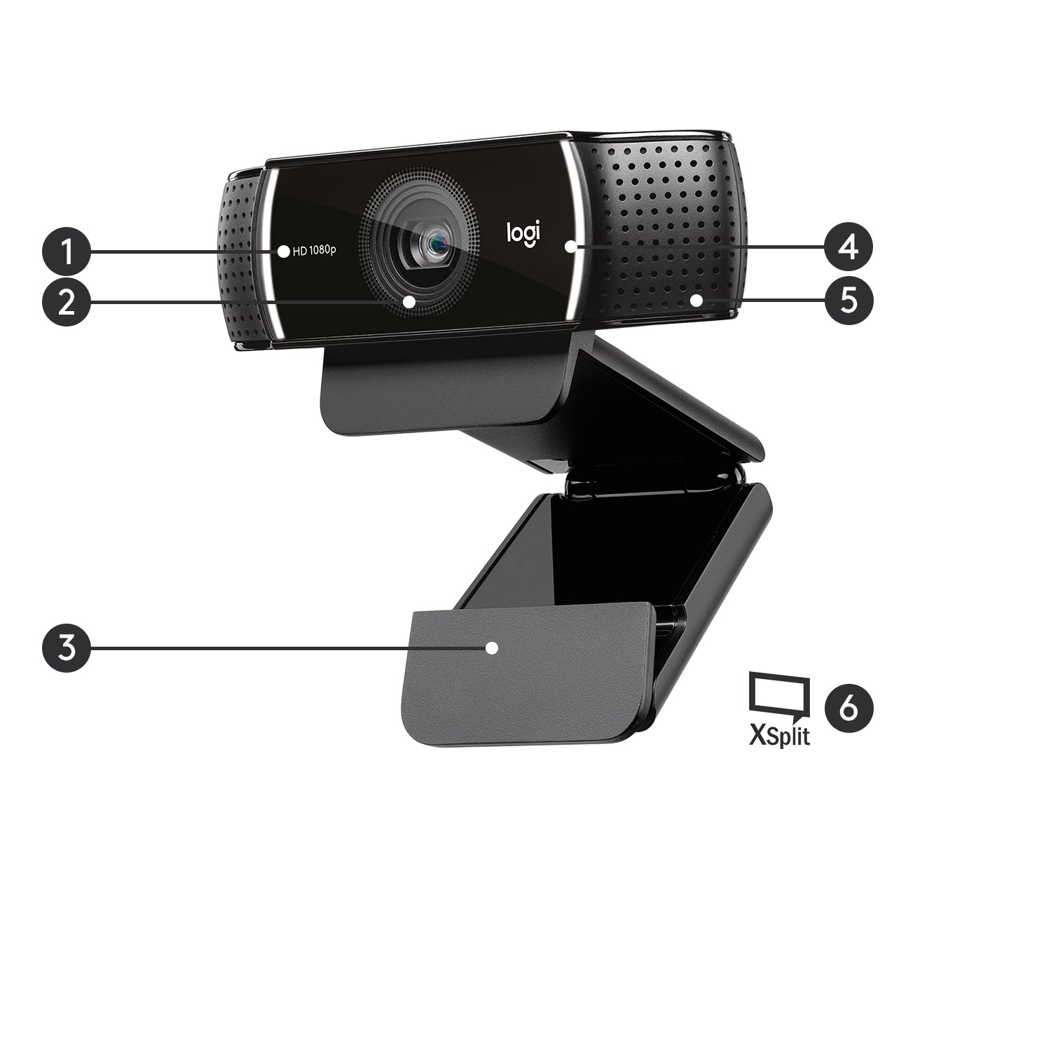 Logitech HD Pro Webbkamera C922 Webbkamera Gängad