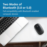 Kensington - ProFit MidSize Bluetooth Mouse Kensington