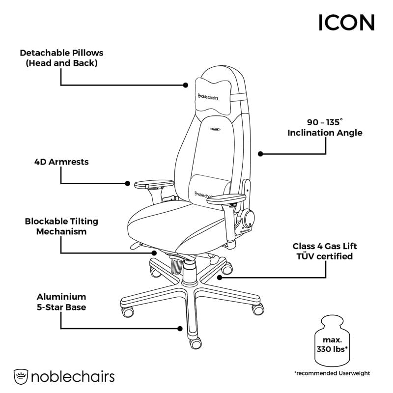 noblechairs ICON Svart/Svart
