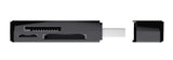 LITA På NANGA USB3.1-KORTLÄSARE