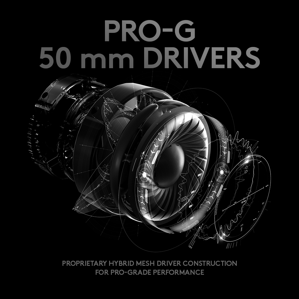 Logitech G PRO X 7.1 Gaming Headset