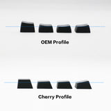 Ducky Blank - 132 Keycap Set - MDA Profile - PBT - Vit